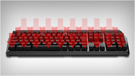 feature_n_key