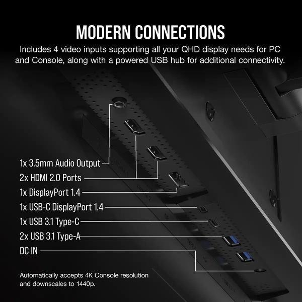 CORSAIR XENEON 32QHD240_IO