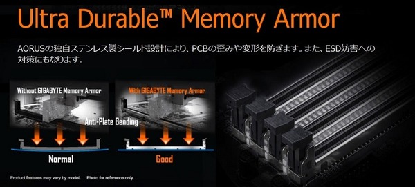 GIGABYTE Ultra Durable Memory Armor