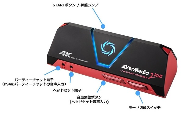 AVerMedia AVT-C878 PLUS (4)