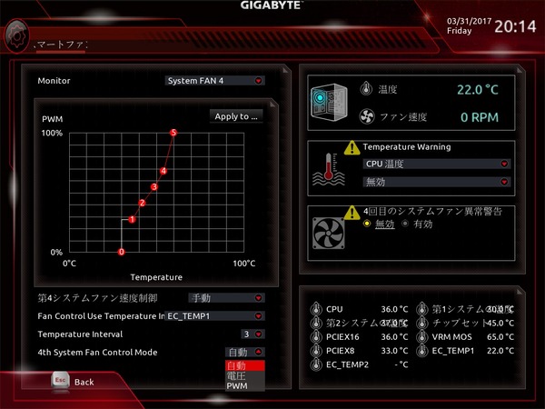 GIGABYTE GA-AX370-Gaming K7_bios_fan_8