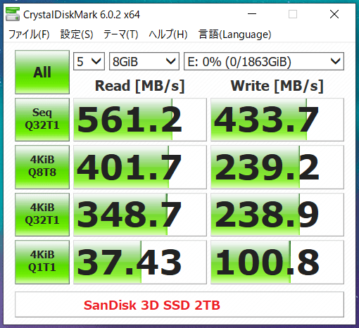 SanDisk SSD Ultra 3D 2TB_CDM