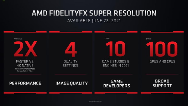 AMD FidelityFX Super Resolution_aviability