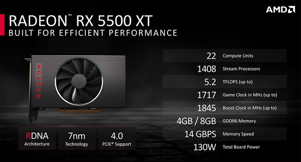 Radeon RX 5500 XT_spec