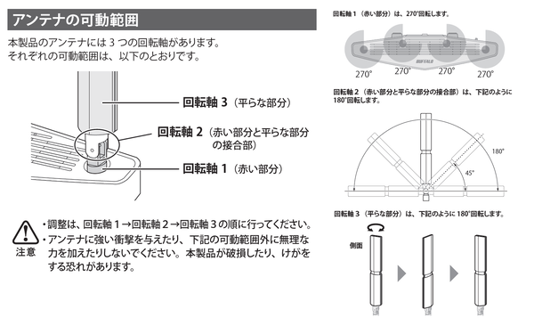 バッファロー WXR-11000XE12_antenna_1