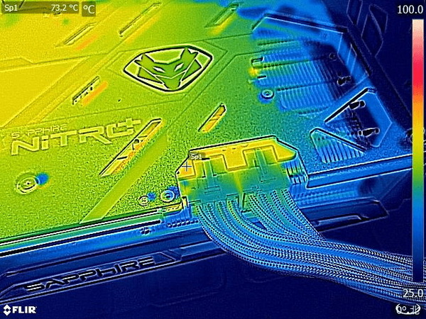 SAPPHIRE NITRO+ Radeon RX 6900 XT_FLIR (3)