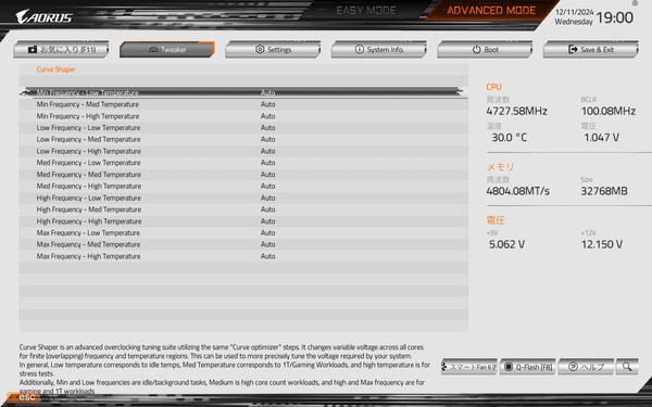 GIGABYTE X870I AORUS PRO ICE_BIOS_OC_13
