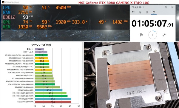 MSI GeForce RTX 3080 GAMING X TRIO 10G_stress-vert