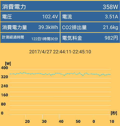 G-Master Hydro X370A_power (3)