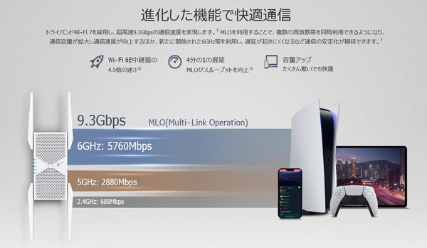 TP-Link RE605X_WiFi7