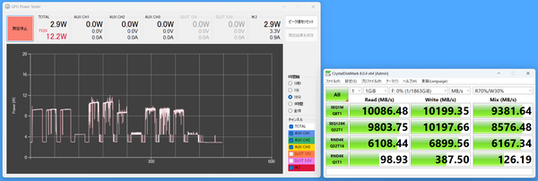 CFD Gaming PG5NFZ 2TB_PM