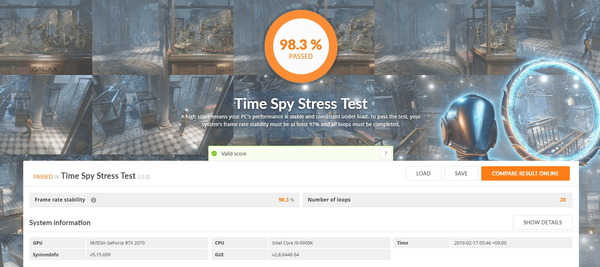 GIGABYTE GeForce RTX 2070 MINI ITX 8G_TimeSpy Stress Test