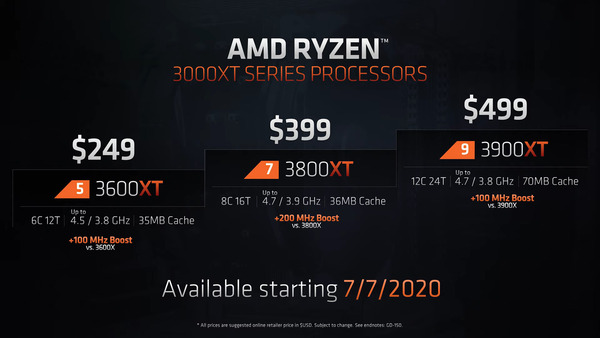 AMD Ryzen 3000XT (2)
