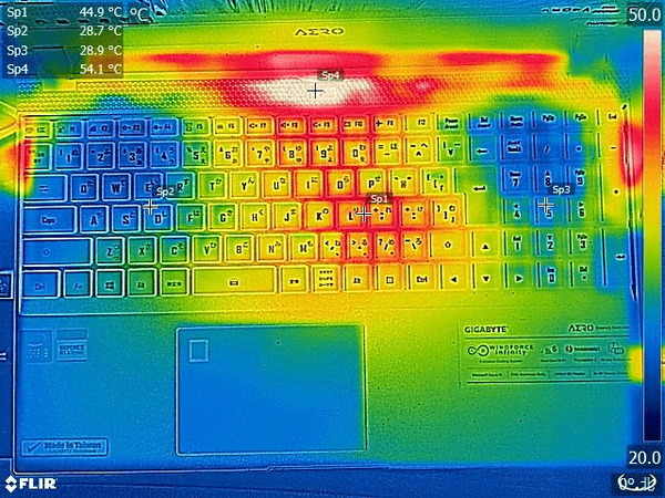 GIGABYTE AERO 15 OLED_FLRI_CPU-max