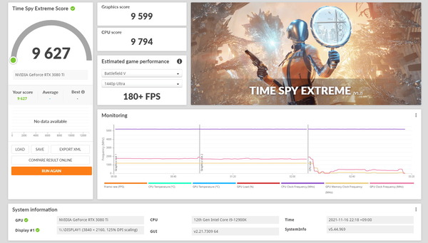 GPU Power Tester_Intel Z690_and_RTX 3080 Ti (1)