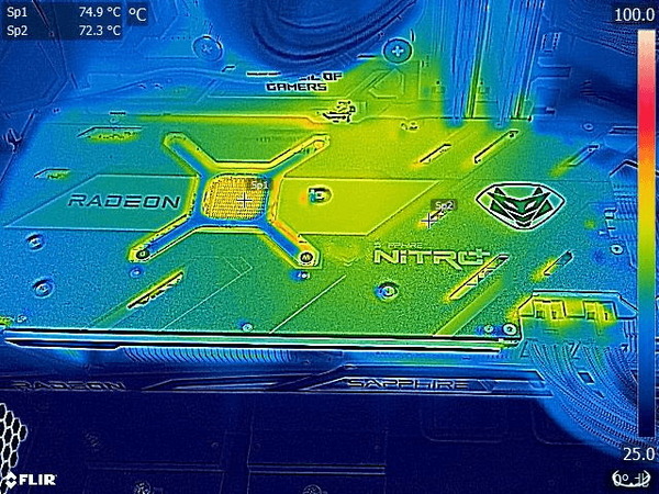SAPPHIRE NITRO+ Radeon RX 6800 XT OC_FLIR (1)