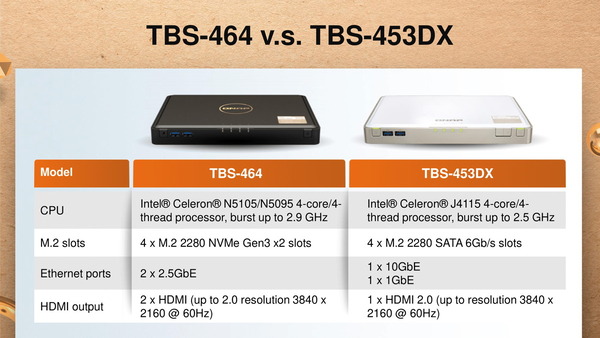 QNAP TBS-464_vs-TBS-453DX