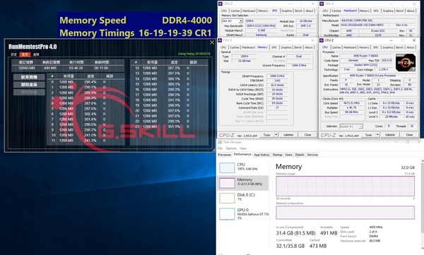 G.Skill Trident Z Neo_Ryzen 5000_16GBx2_4000MHz_CL16_ASUS