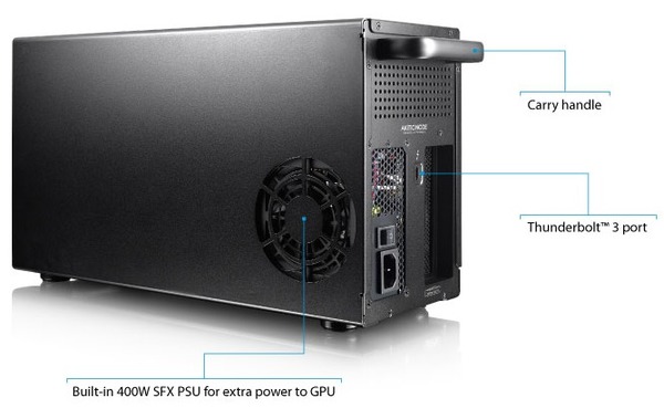 akitio-node-psu