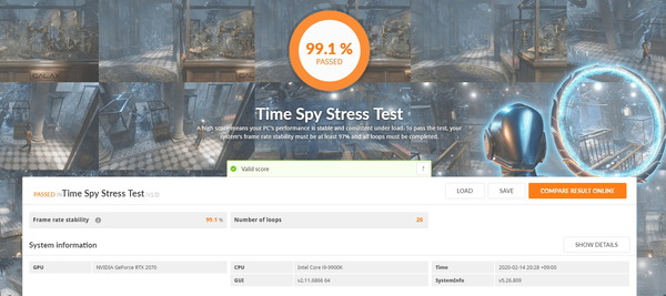 MSI GeForce RTX 2070 TRI FROZR_TimeSpy Stress Test