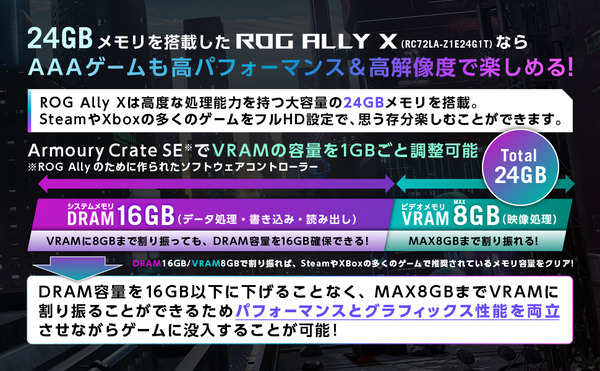 ASUS ROG Ally X_SysRAM