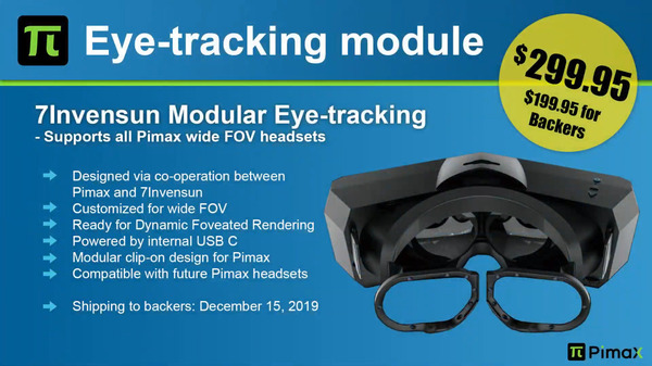 Pimax Eye-Tracking Module