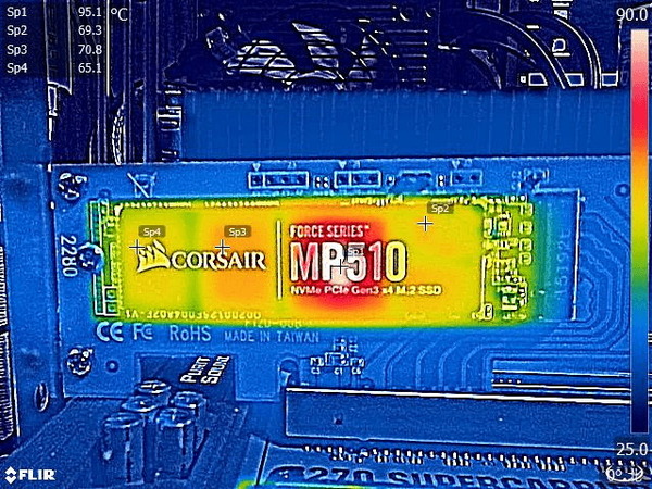 Corsair Force MP510 960GB_FLIR