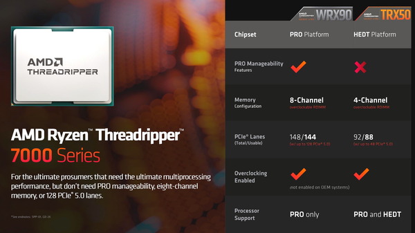 AMD Ryzen Threadripper 7000_TRX50 vs WRX90