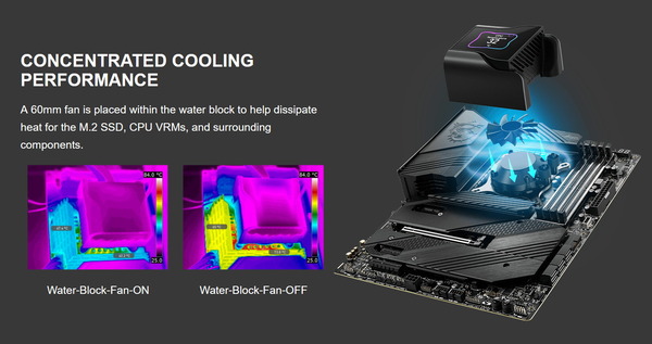 MSI MEG CORELIQUID S360_Water-Block-Fan