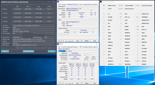 GIGABYTE X399 DESIGNARE EX_OC test_memOC_2
