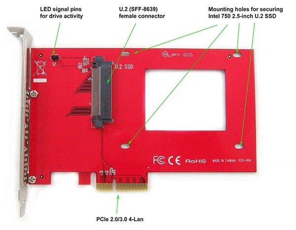 Ableconn PEXU2-132 (1)