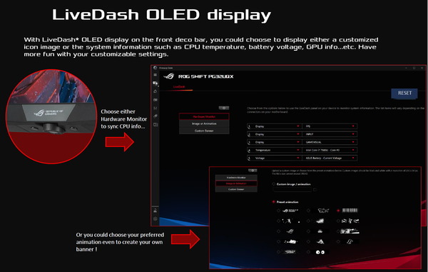 ASUS ROG Swift PG32UQX_LiveeDash