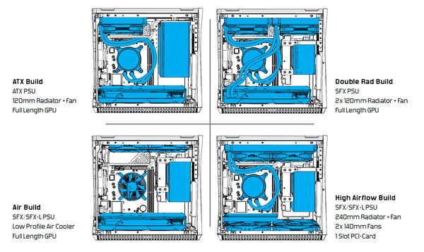 Fractal Design Era ITX_bulid