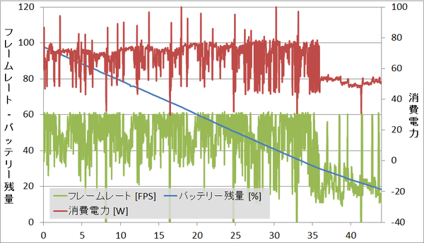 msi_sp_bt_game