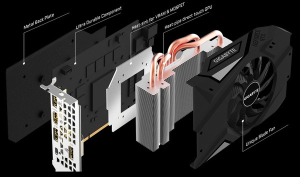 GIGABYTE GeForce RTX 2070 MINI ITX 8G_cooler