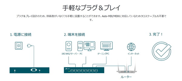 TP-Link TL-SX1008_pap