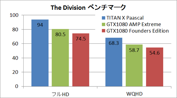 titanx_div