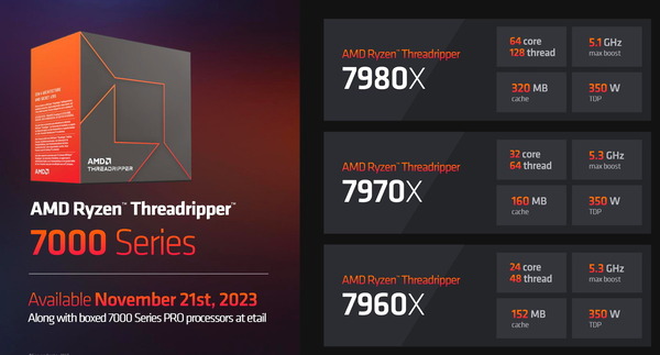 AMD Ryzen Threadripper 7000_lineup