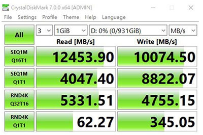 GIGABYTE AORUS Gen5 10000 SSD_CDM