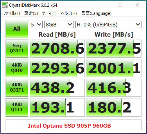 Intel Optane SSD 905P 960GB_CDM