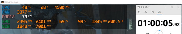 ZOTAC GAMING GeForce RTX 3060 Ti Twin Edge_stress