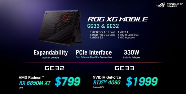 ASUS ROG Ally_XG Mobile