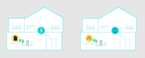 TP-Link-EasyMesh