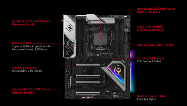 ASRock X299 Taichi CLX_feature (3)