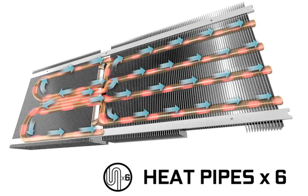 GALAX GeForce RTX 2080Ti HOF_heatsink