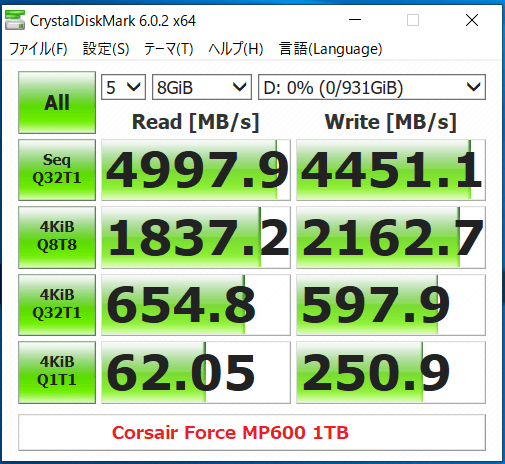 Corsair Force MP600 1TB_CDM