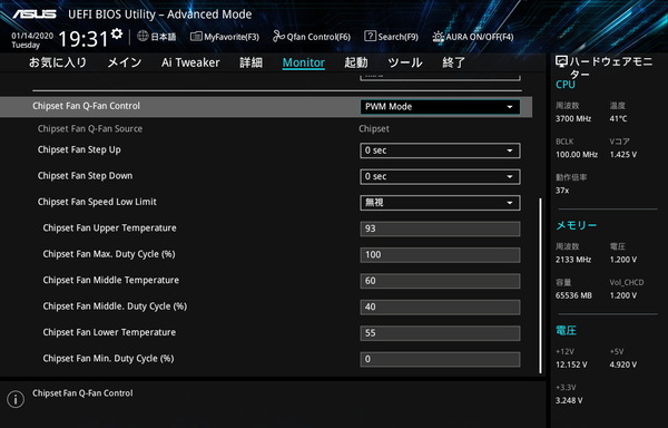 ASUS Prime TRX40-Pro_BIOS_Fan_PCH