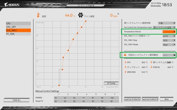 GIGABYTE X870I AORUS PRO ICE_BIOS_Fan_9