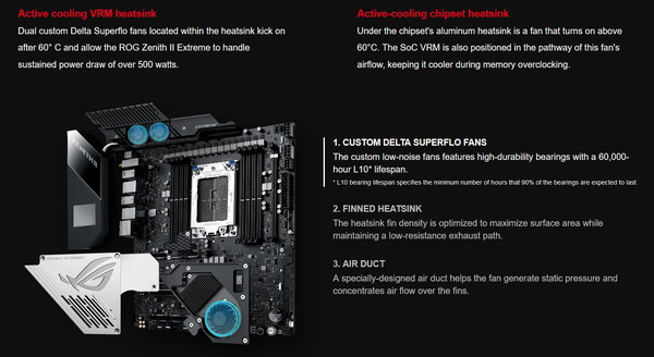 ASUS ROG Zenith II Extreme_Cooling-Fan