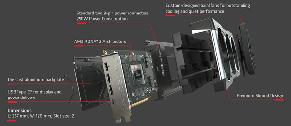 Radeon RX 6800_Reference